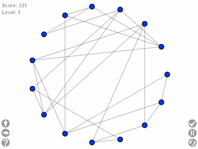 Planarity